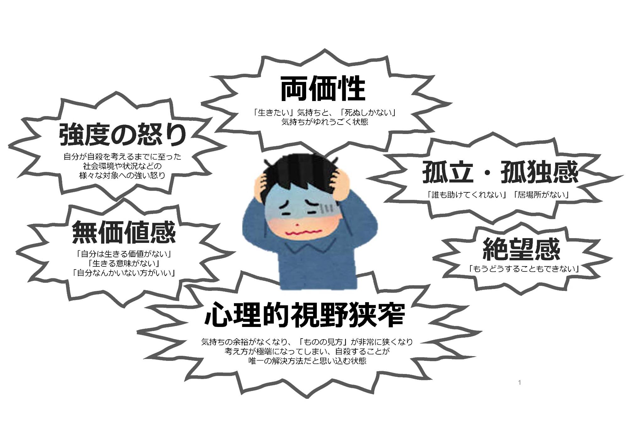 「死んだほうがいい人」の真相｜自他への絶望を解く心理学と限界サイン