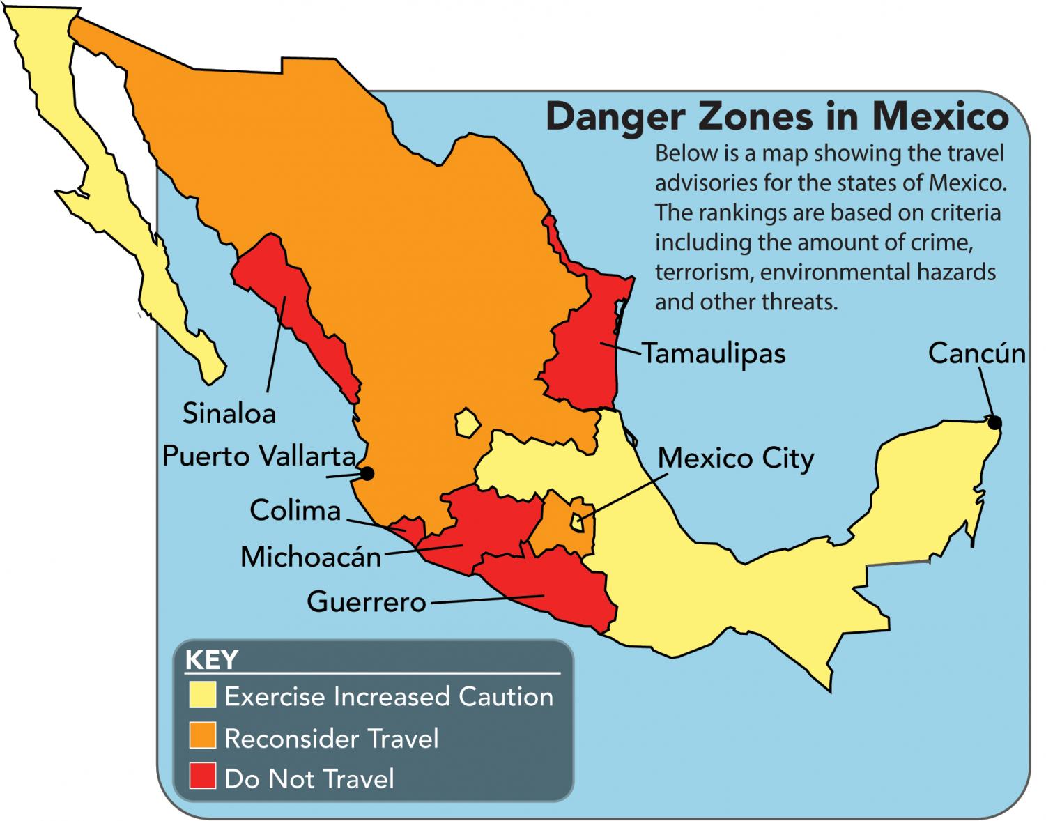 What Parts of Mexico Are Dangerous