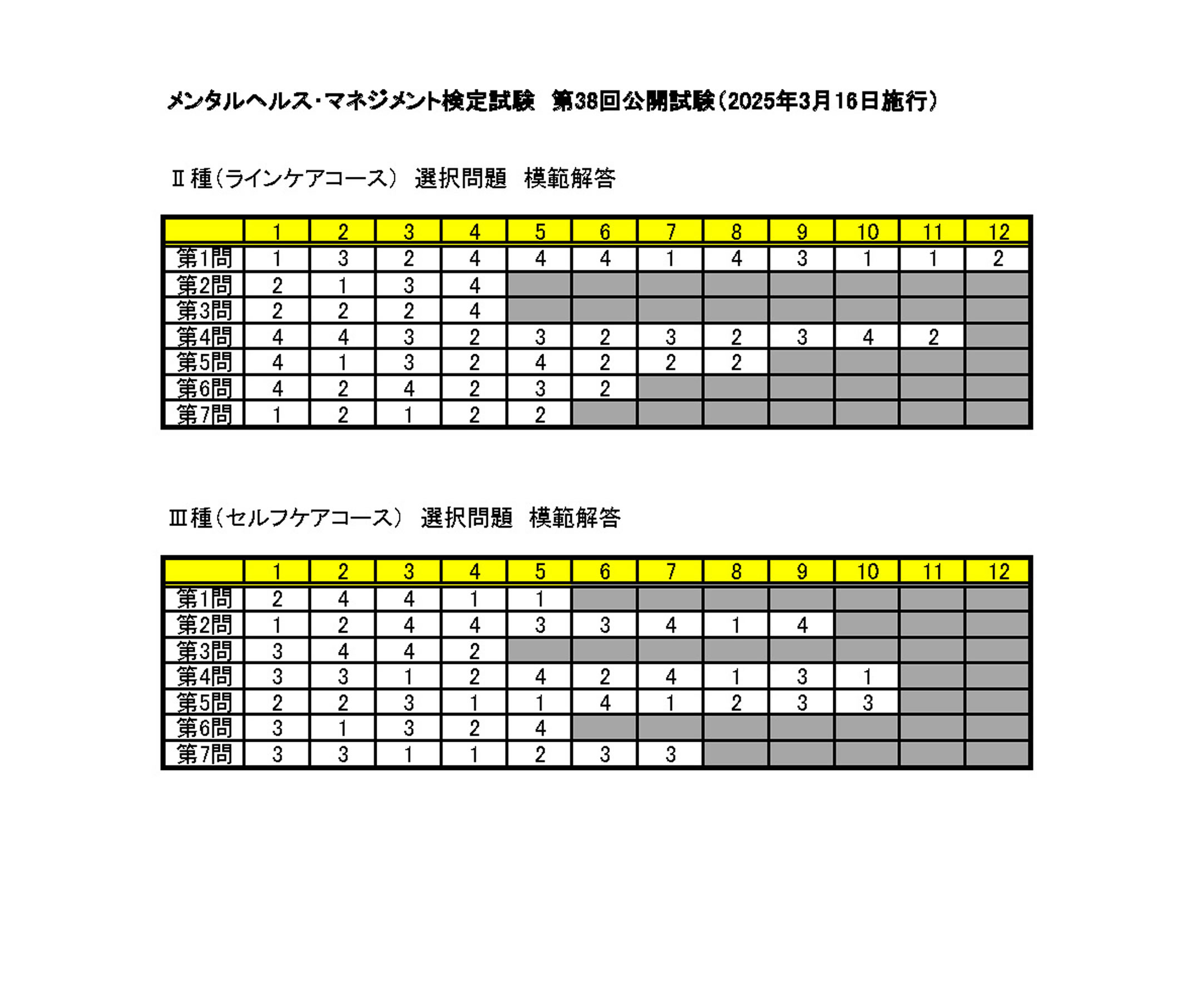 【2026最新】メンタルヘルス検定解答速報と合格ライン！難易度の真相
