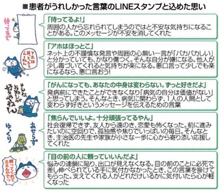 【熱愛】 癌 の 人 に かける 言葉 2026年最新プロフィール #794