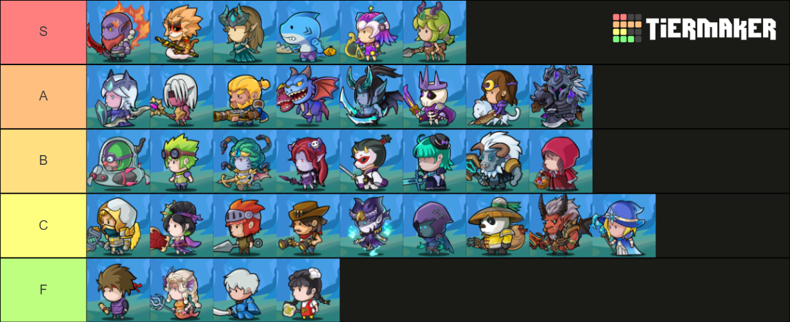 Mini Heroes Tier List 2026
