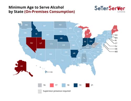 Age to Serve Alcohol in Texas