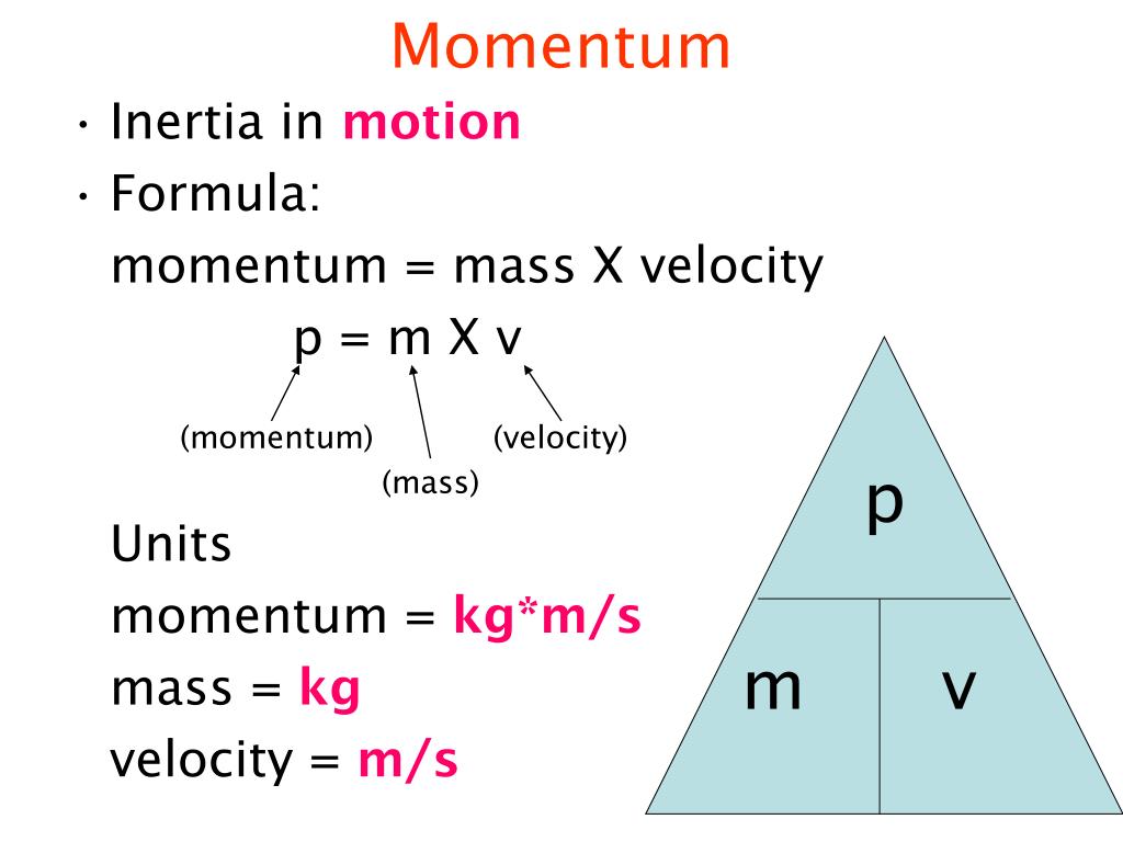 How Do You Find Momentum