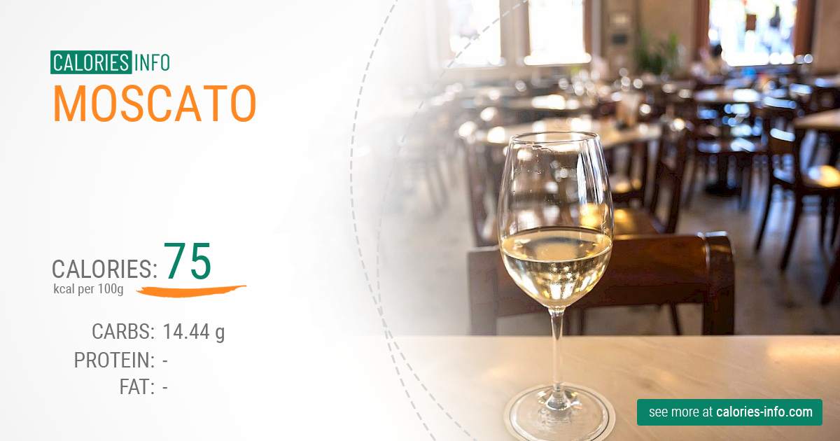 How Many Calories Are in a Glass of Moscato