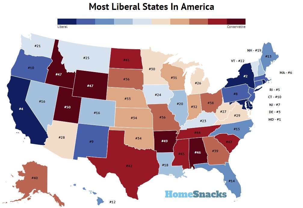 Liberalism in the United States