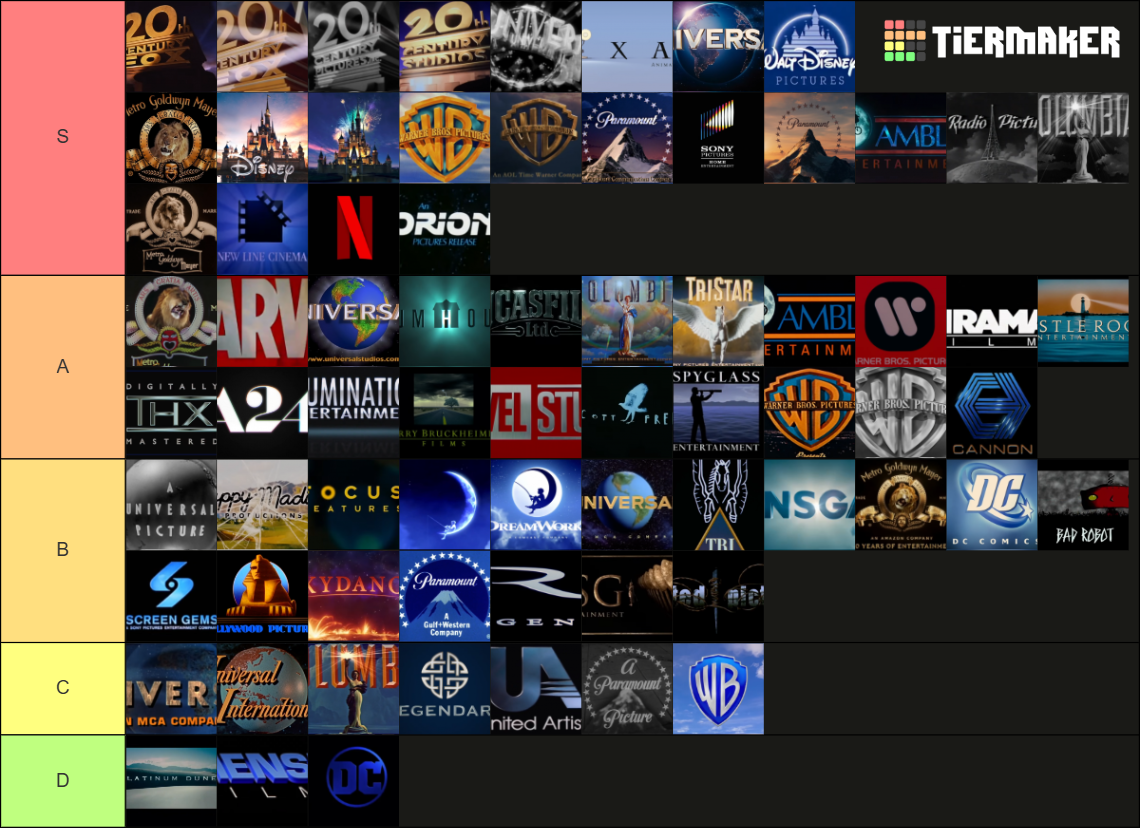 Movie Logos Tier List