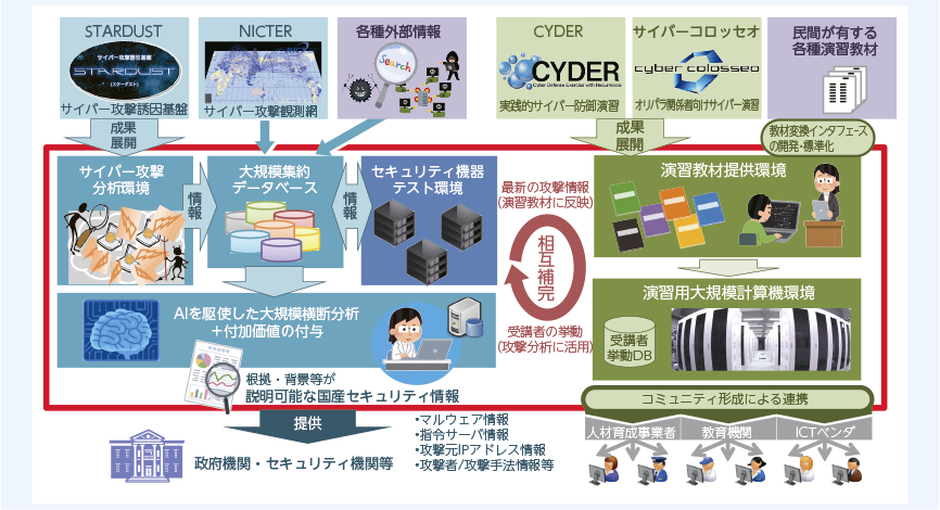 サイバージャパンHarukaの真相！美ボディの秘密と本名・現在を徹底解剖