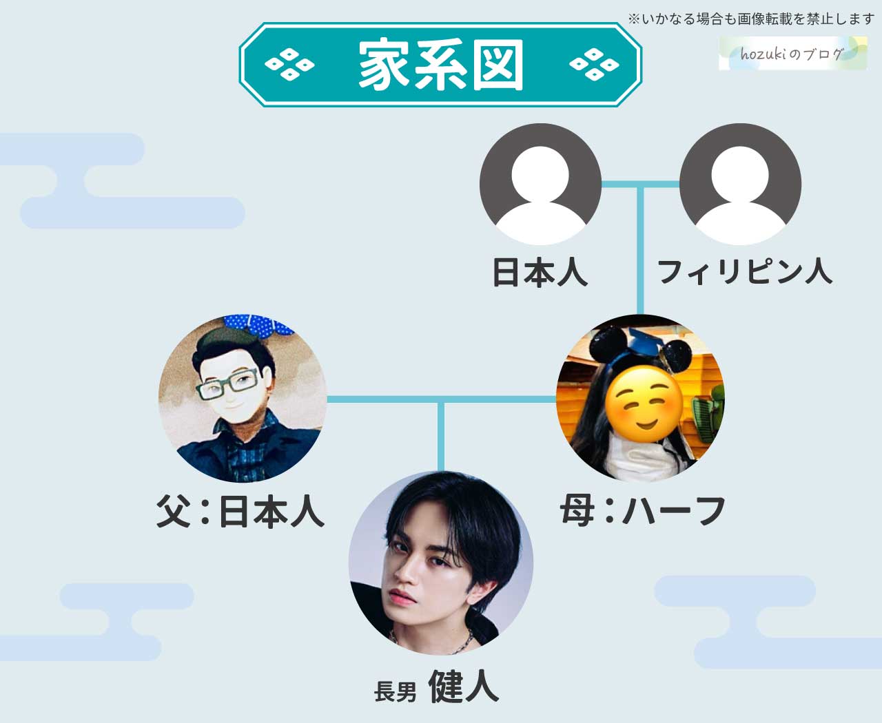 滝沢眞規子の実家は金持ち？父親の会社や生い立ちの真相に迫る