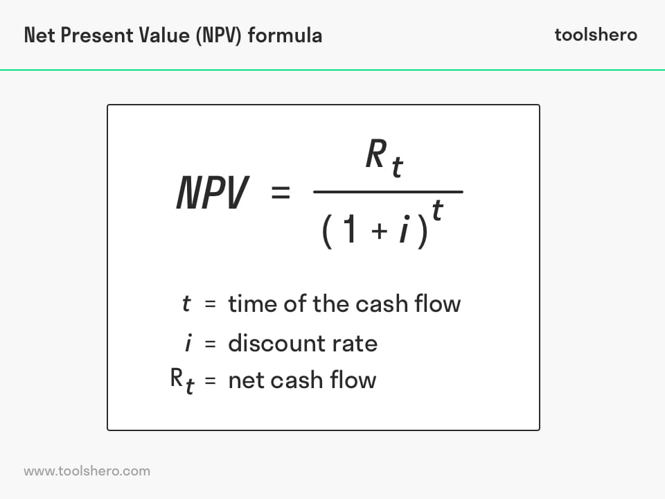 Net Present Value Formula