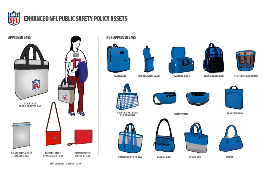 Cma Fest 2026 Bag Policy