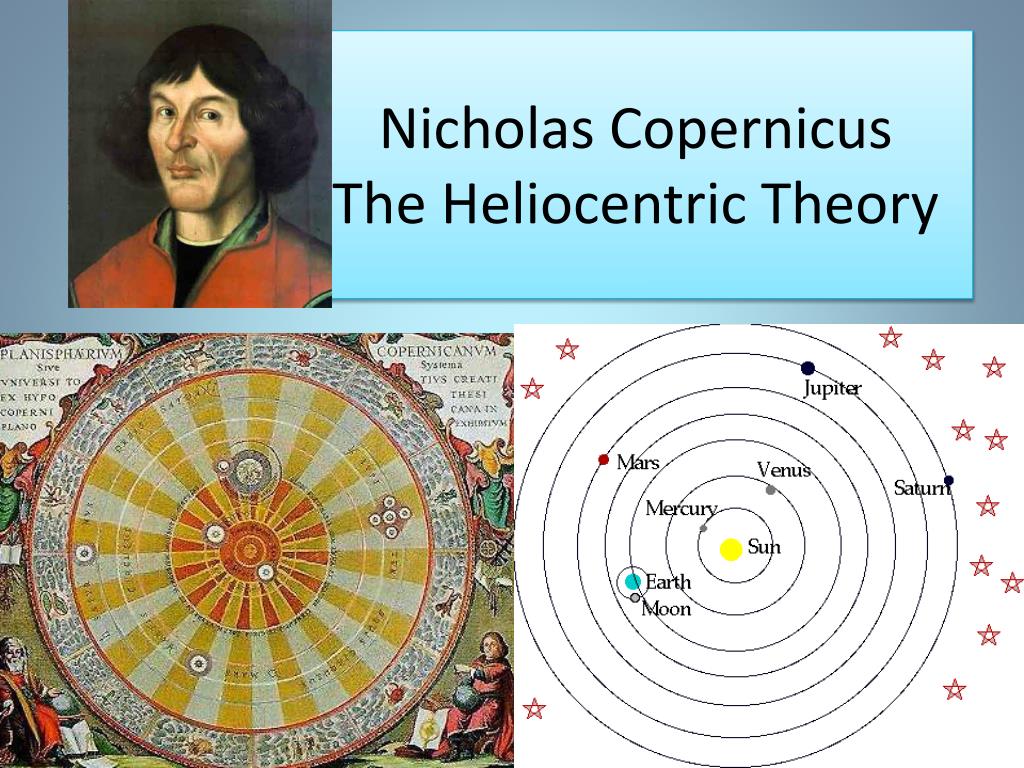 Who Discovered Heliocentric Theory