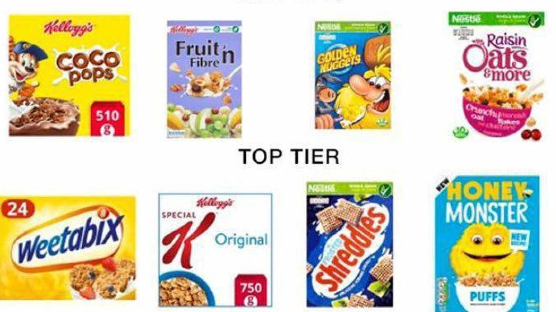 Most Popular Cereal in the Uk