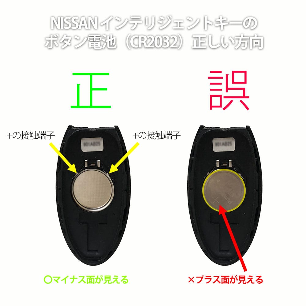 ボタン電池の正しい入れ方と向き｜プラス・マイナスの見分け方と安全術