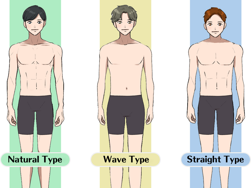 男性の体型一覧と特徴を完全網羅！骨格別の似合う服とモテる基準の真相