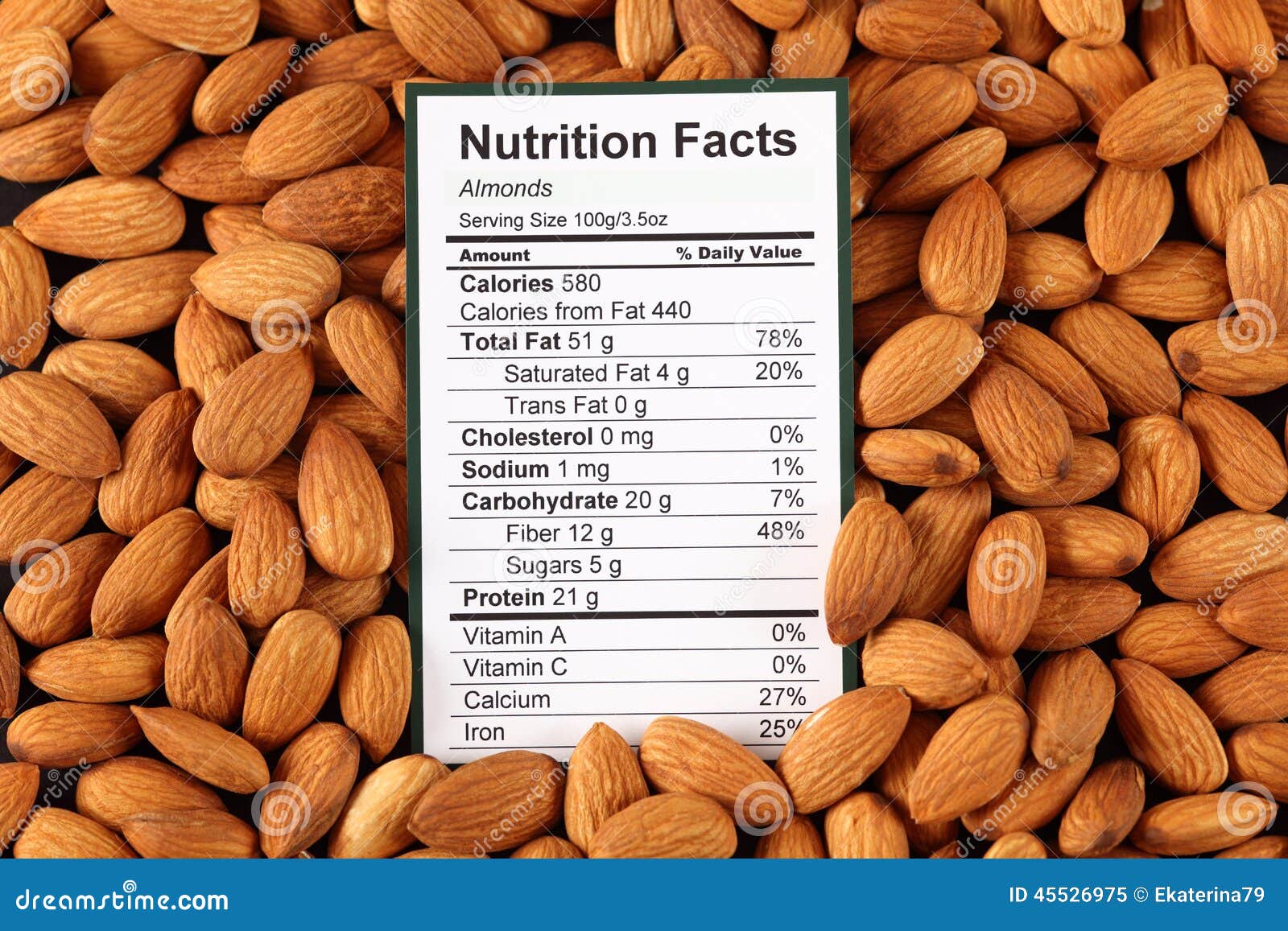 How Much Fiber Is in Almonds