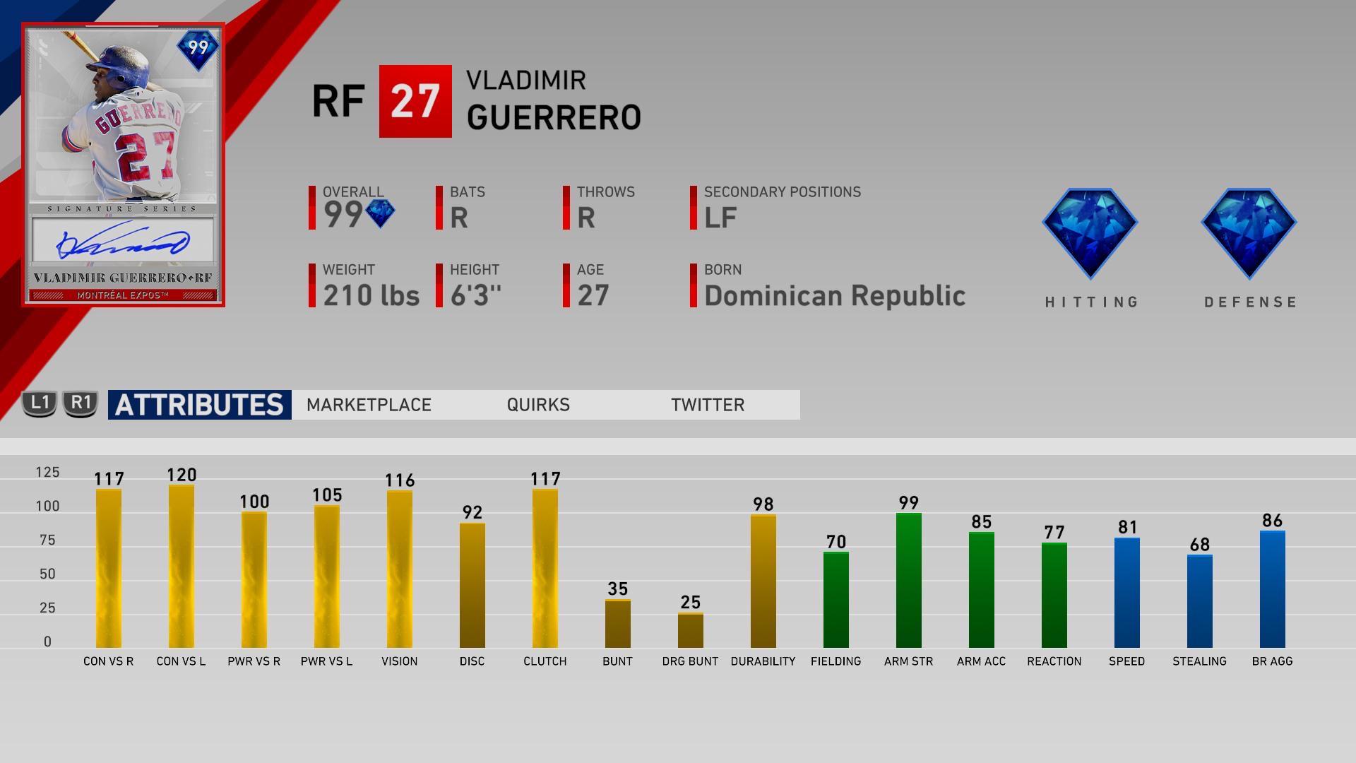 Vladimir Guerrero Sr Stats