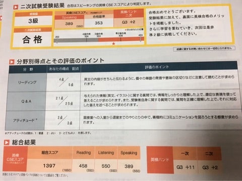 【Wiki風】 英 検 採点 ミス 衝撃の最新ニュース #750