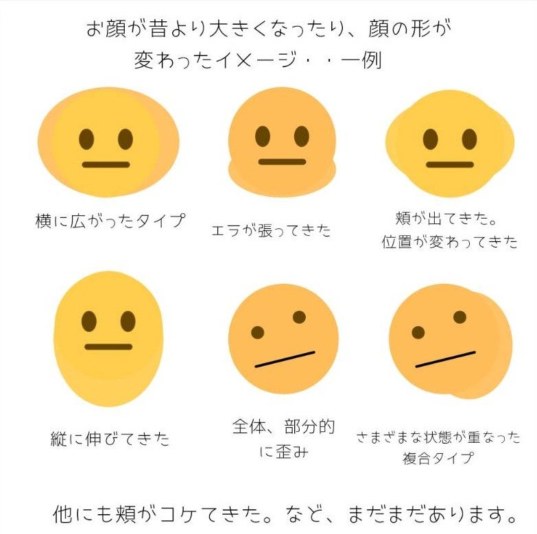 【2026年最新解明】「性格は顔に出る」は都市伝説か？ 脳科学とAi微細表情解析が突き止めた驚愕の真相