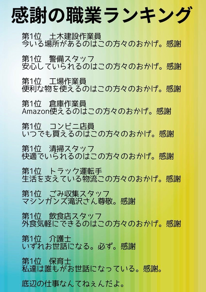 「底辺の仕事ランキング」炎上の真相と実態｜2026年最新の給料事情