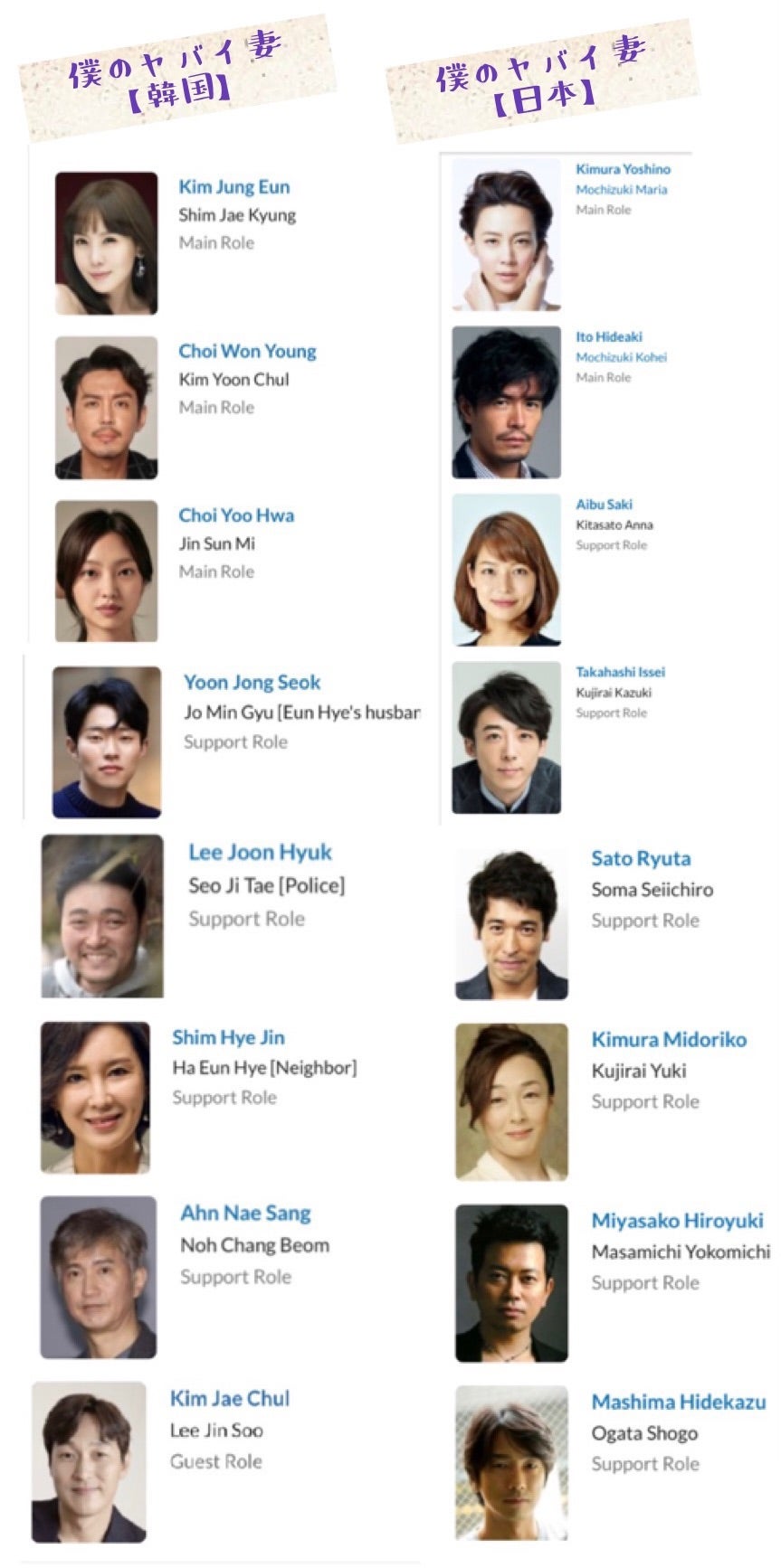 僕のヤバイ妻ネタバレ最終回結末！16億円の行方と真理亜の真の目的を徹底考察