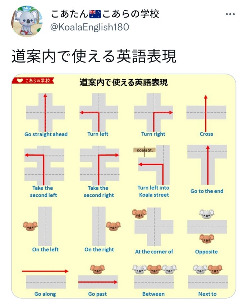 道に迷った時の英語フレーズ決定版！海外旅行で役立つ聞き方と返答術