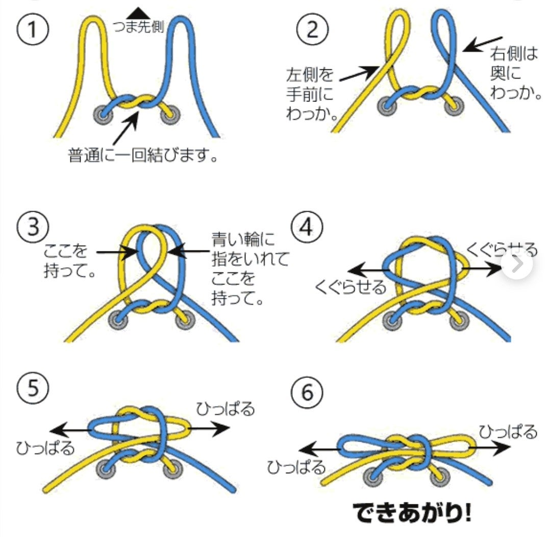 もう解けない！プロ直伝の靴紐結び方と劇的に歩行が変わる科学的裏ワザ