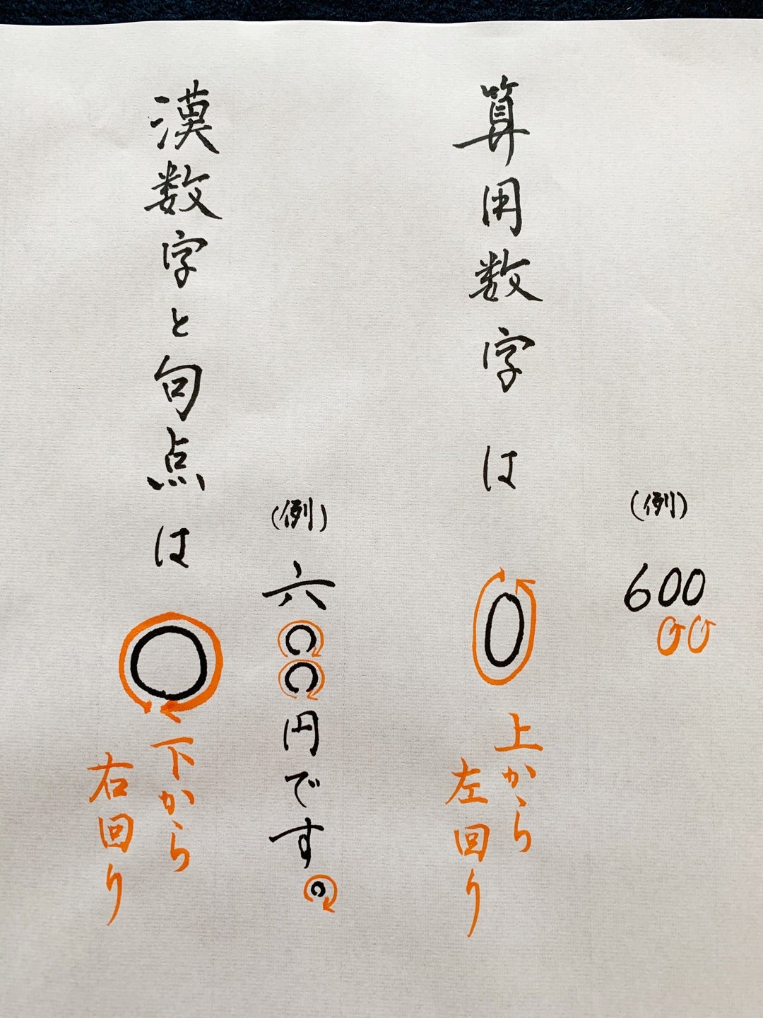 数字のゼロの書き方はどっち回り？正しい書き順と斜線の正解を徹底解説