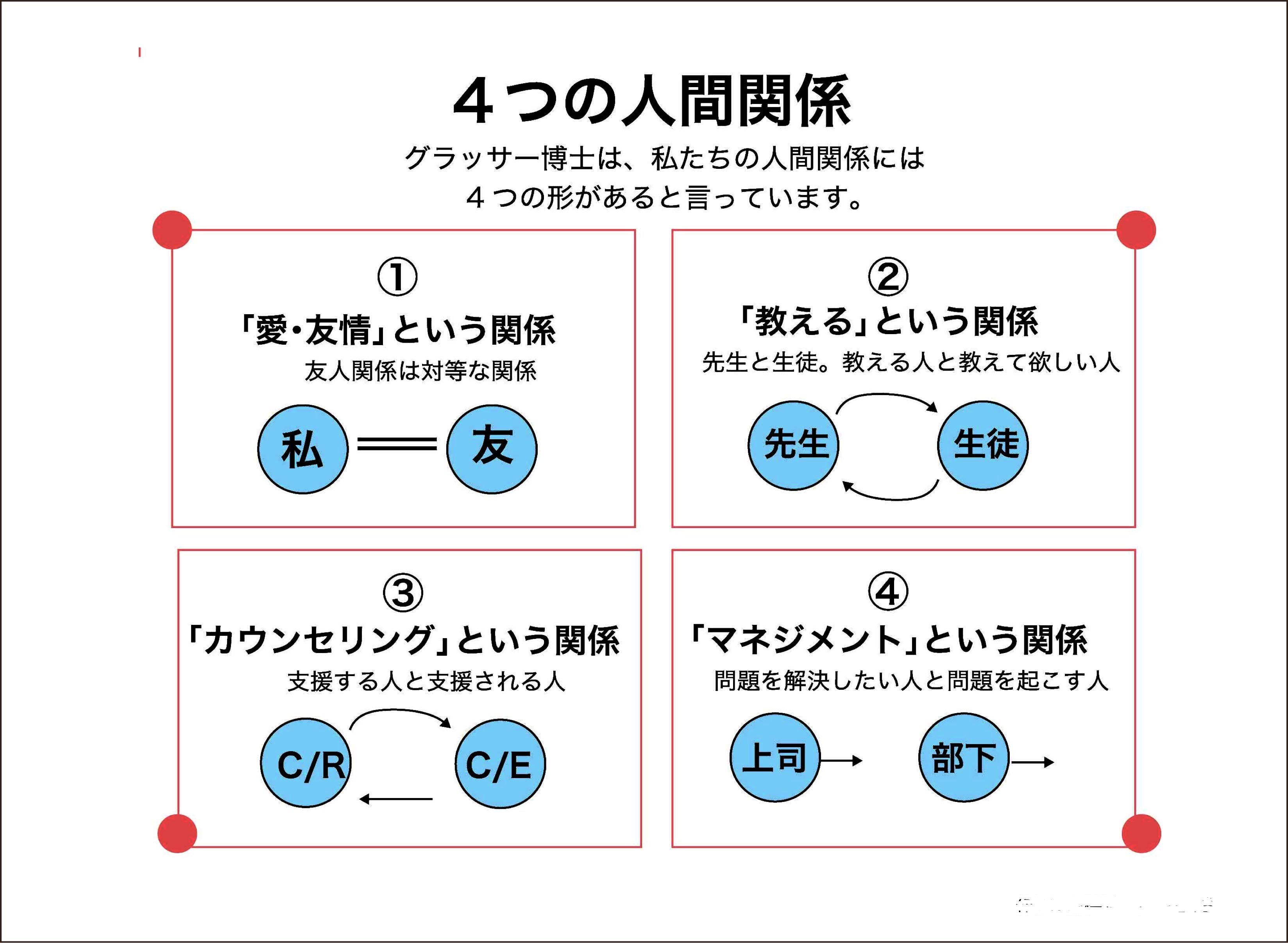 対等な関係とは何か？上下関係が生まれる原因と長続きする夫婦の境界線