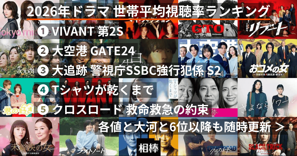 2026年夏のドラマ最高傑作はどれだ？激戦の7月期を制する注目作＆期待度総まとめ