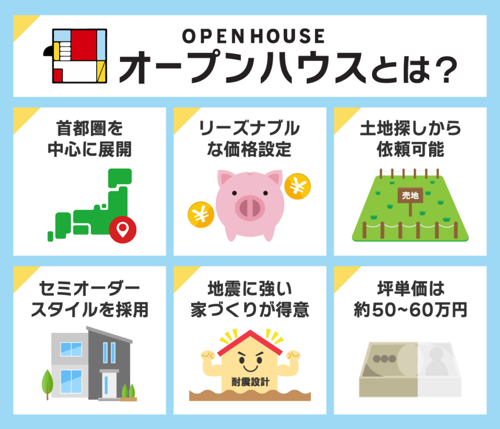 オープンハウスはやばい？悪評の真相と買って後悔しない全知識
