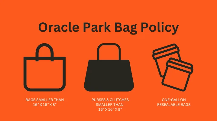 Sf Giants Oracle Bag Policy