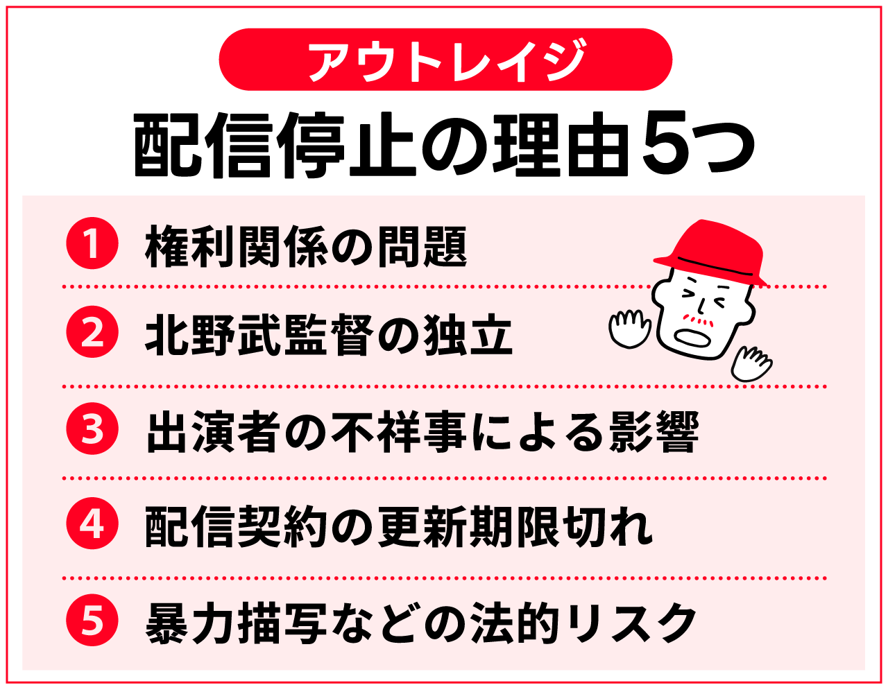 アウトレイジ配信どこで見れる？アマプラ・ネトフリ状況と無料視聴の罠