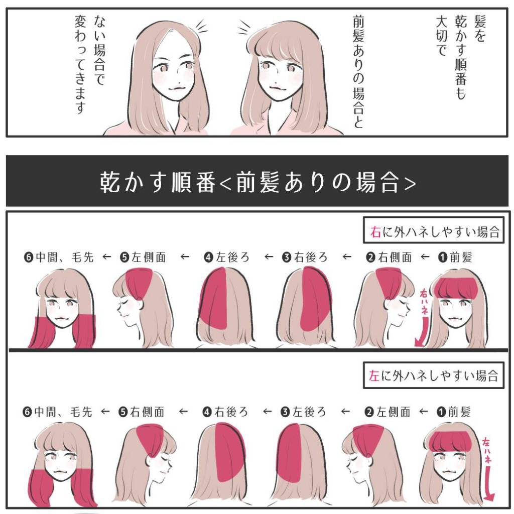 朝の爆発を防ぐ！寝癖がつかない方法と夜5分の美髪新習慣