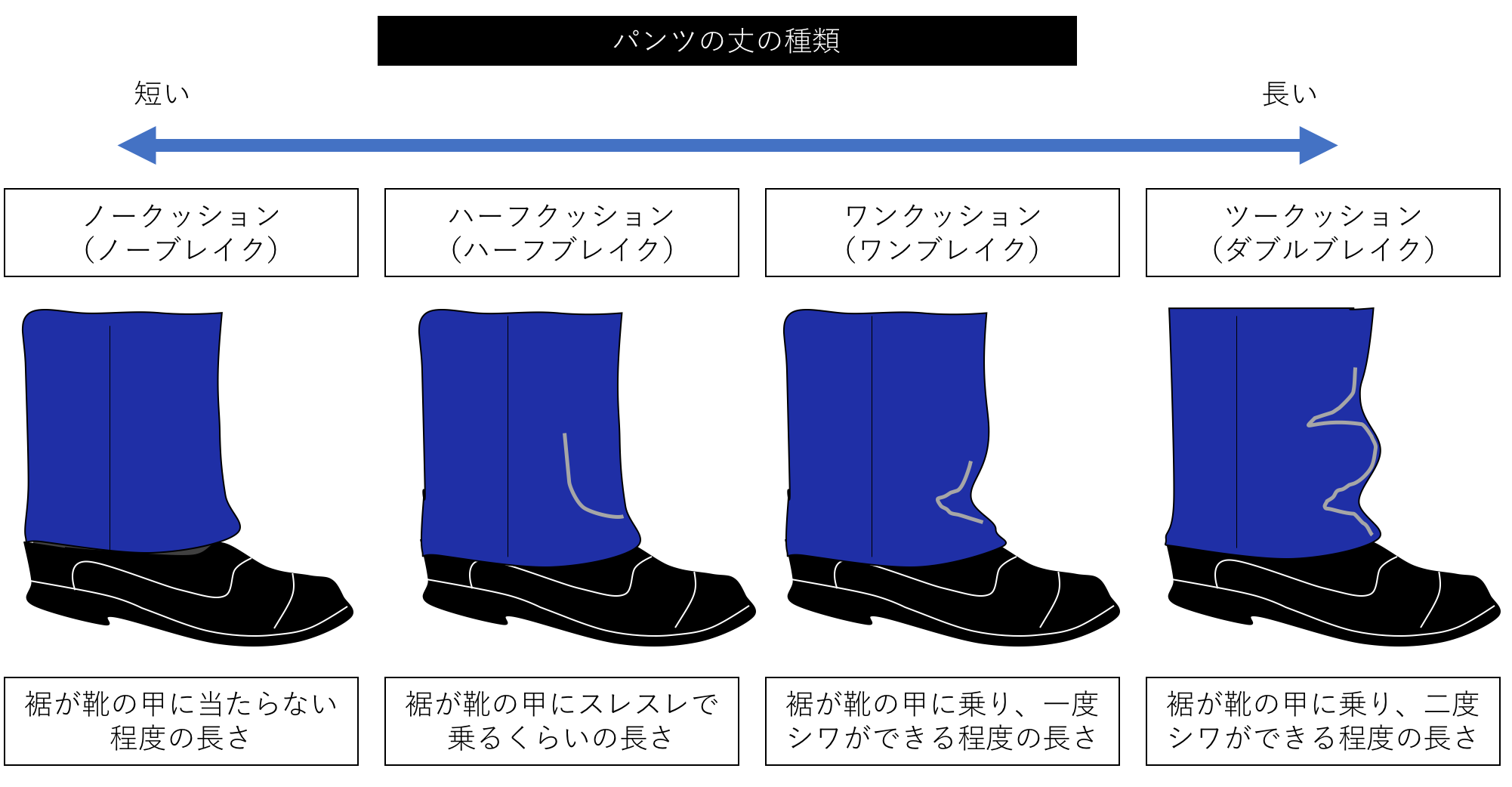 ワン クッション と は？Snsで炎上を防ぐ配慮と最新置き方