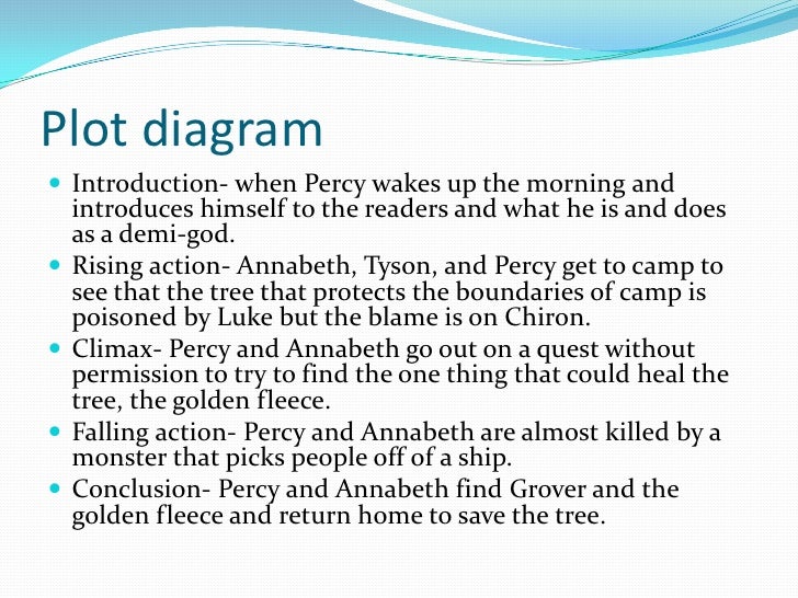 Percy Jackson and the Sea of Monsters Plot Summary