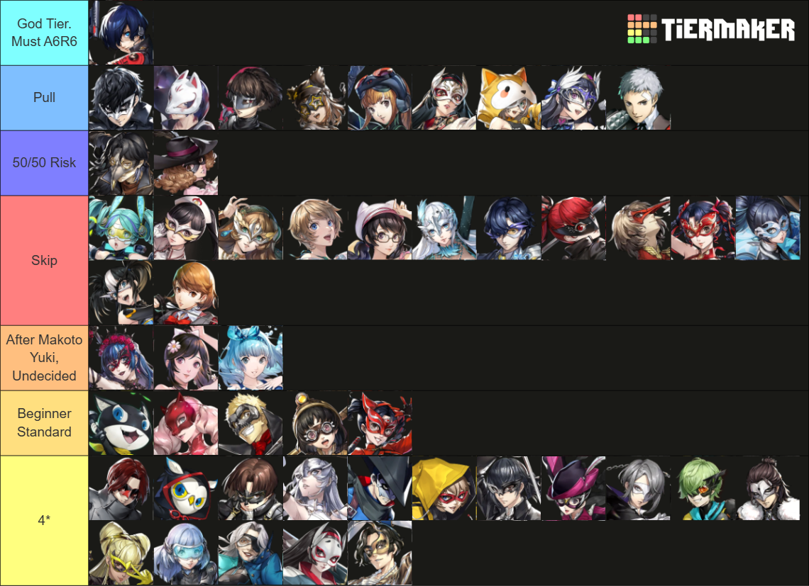 Persona Phantom X Tier List