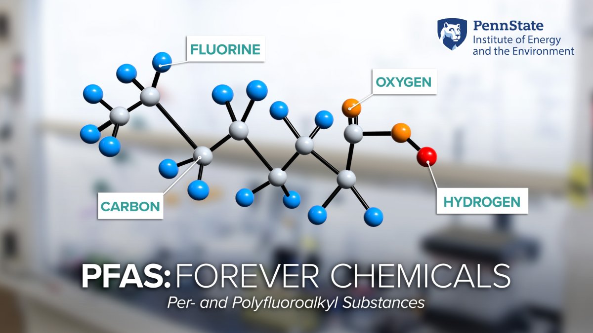What Is a Pfas Chemical