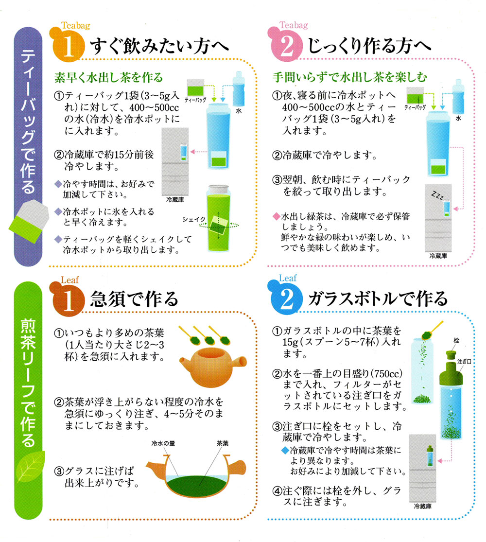 プロ直伝の水出し緑茶の作り方｜苦くない黄金比と抽出時間を徹底解説
