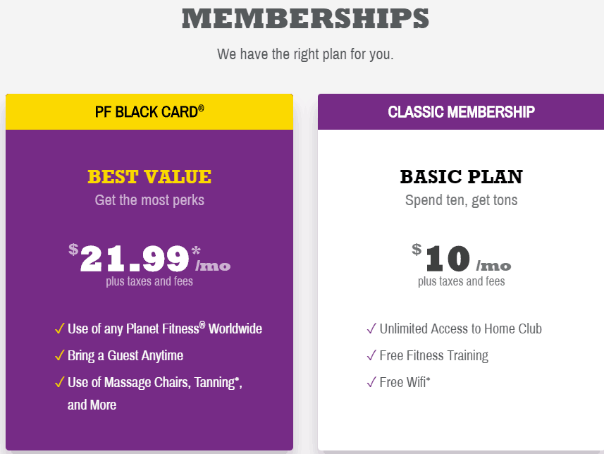 How Much Is the Day Pass at Planet Fitness