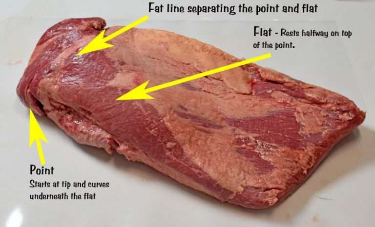 Point or Flat Brisket