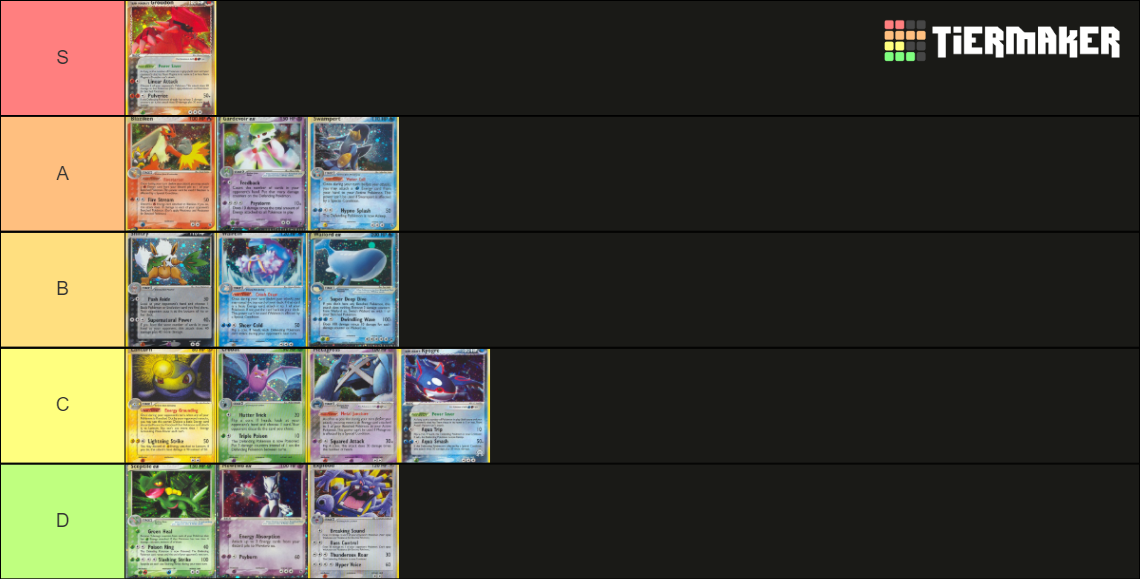 Pokemon Trading Card Game Tier List