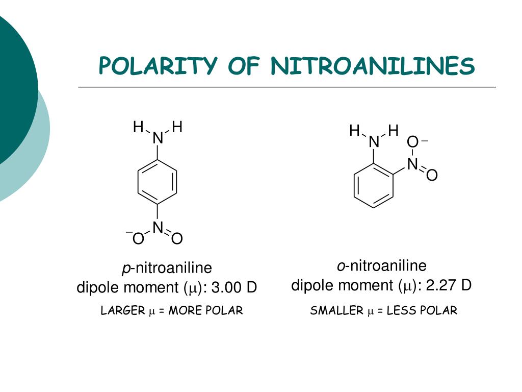 Mp of P Nitroaniline