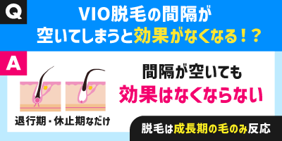 「脱毛したのに、なぜ黒い？」Vio脱毛の落とし穴と、2026年最新の「黒ずみ」スピード解決策