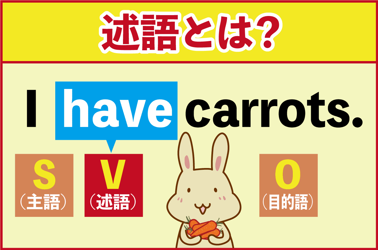 述語動詞とは？述語・動詞との違いや準動詞との見分け方を徹底解説