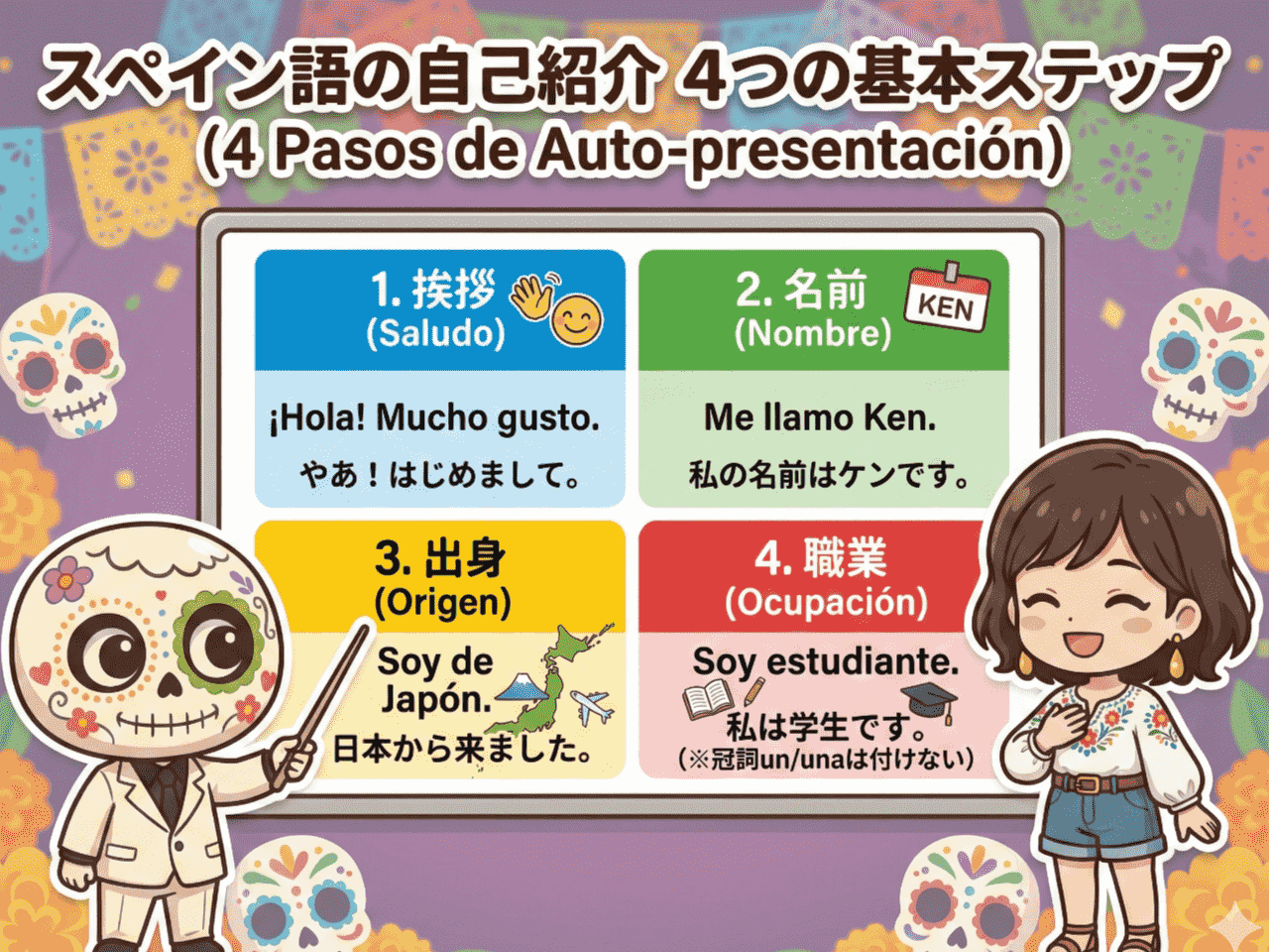 スペイン語の自己紹介は3行で通じる！初心者必修の2026年最新会話術