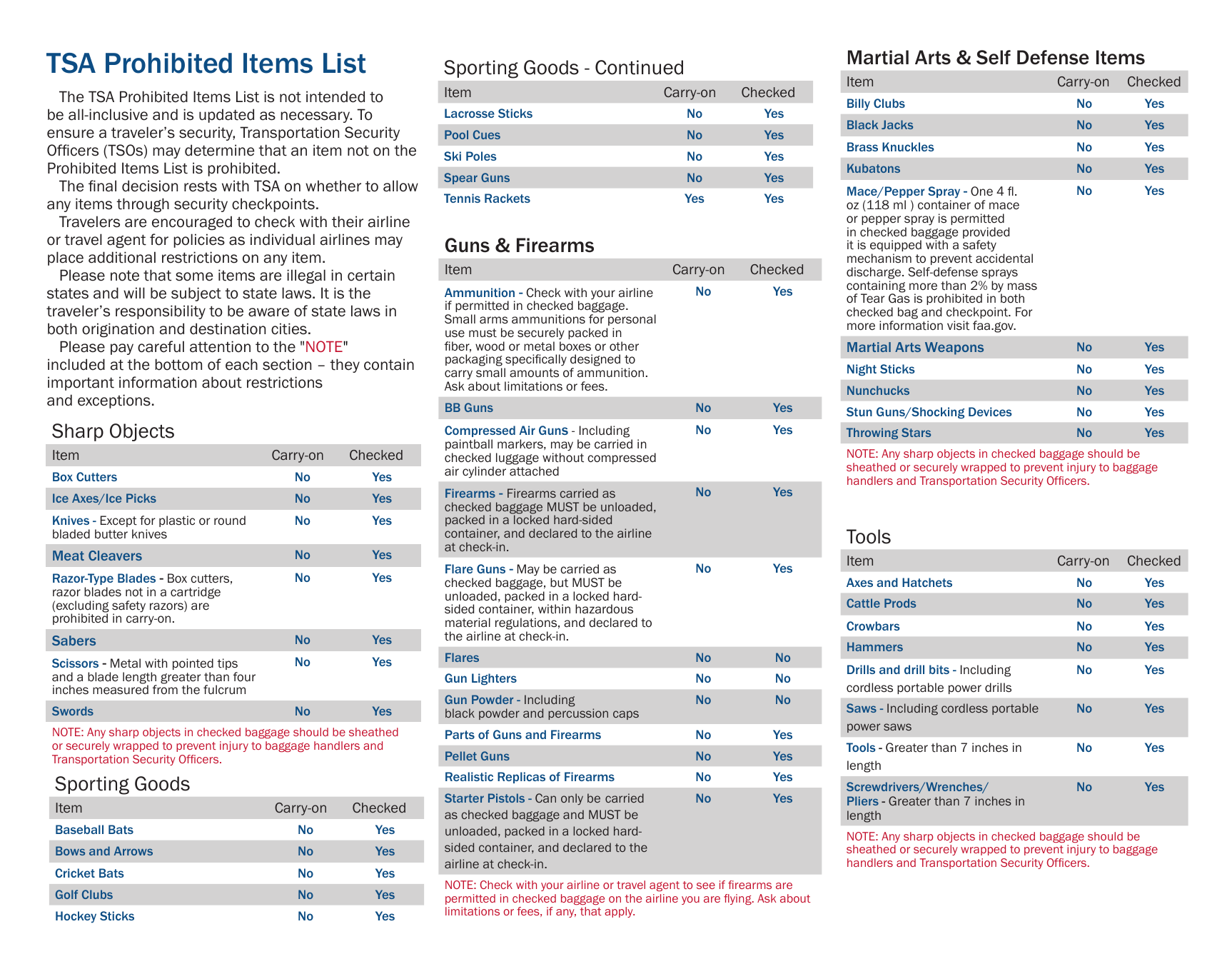 List of Prohibited Items Tsa
