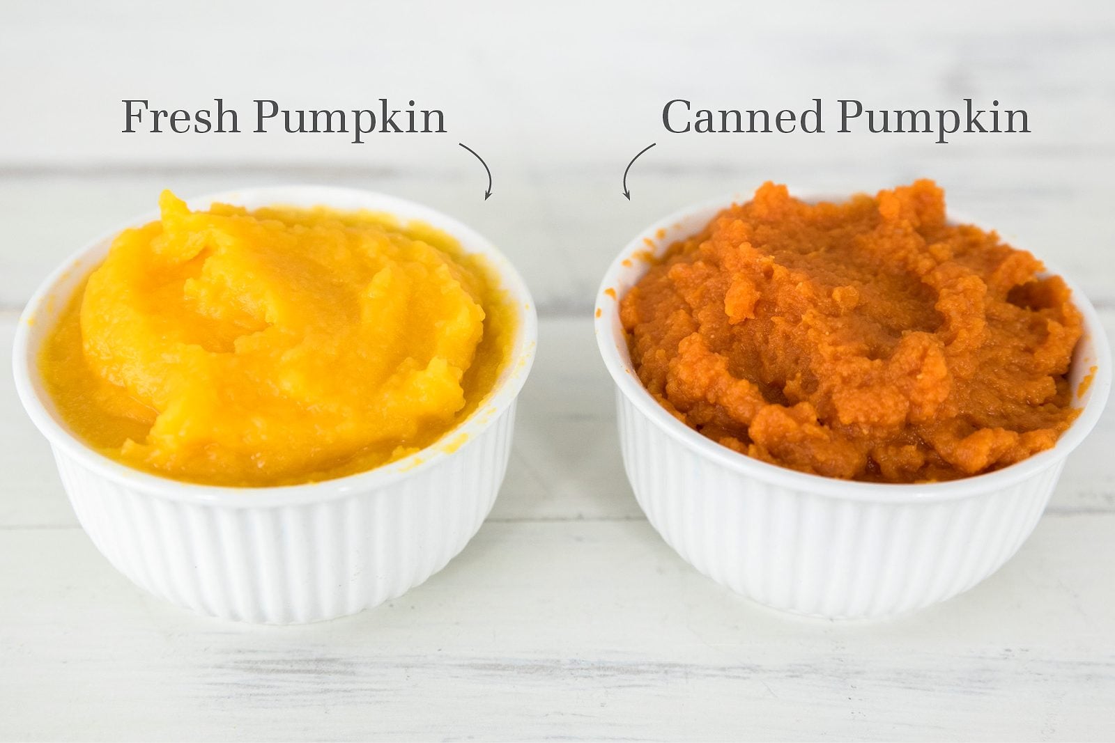 Is Pure Pumpkin and Pumpkin Puree the Same Thing