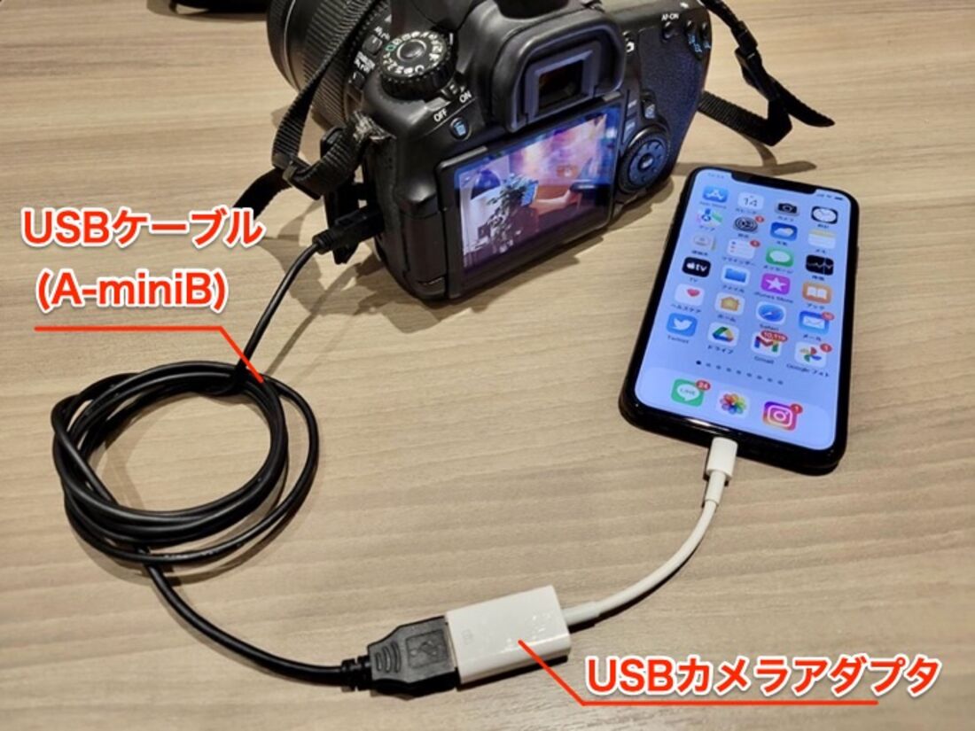 カメラからスマホに写真を取り込む決定版！繋がらない原因と爆速転送術
