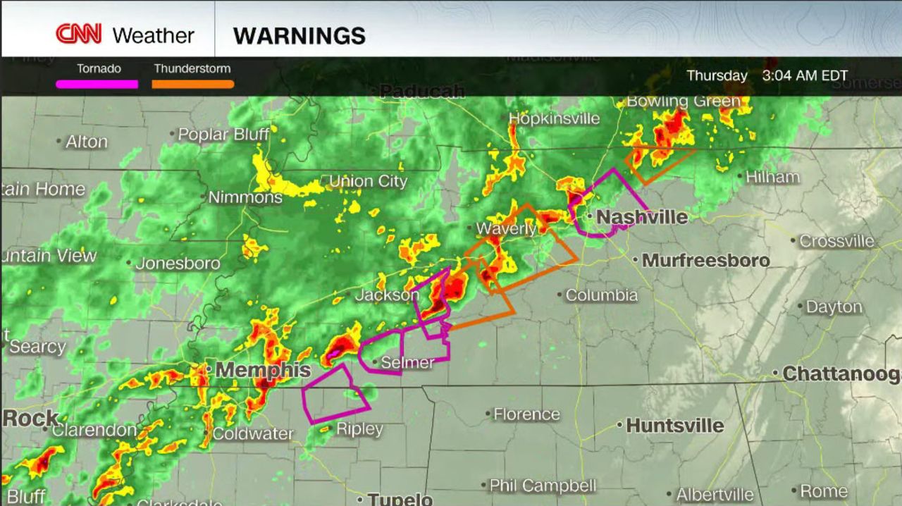 Hendersonville Tn Weather Radar