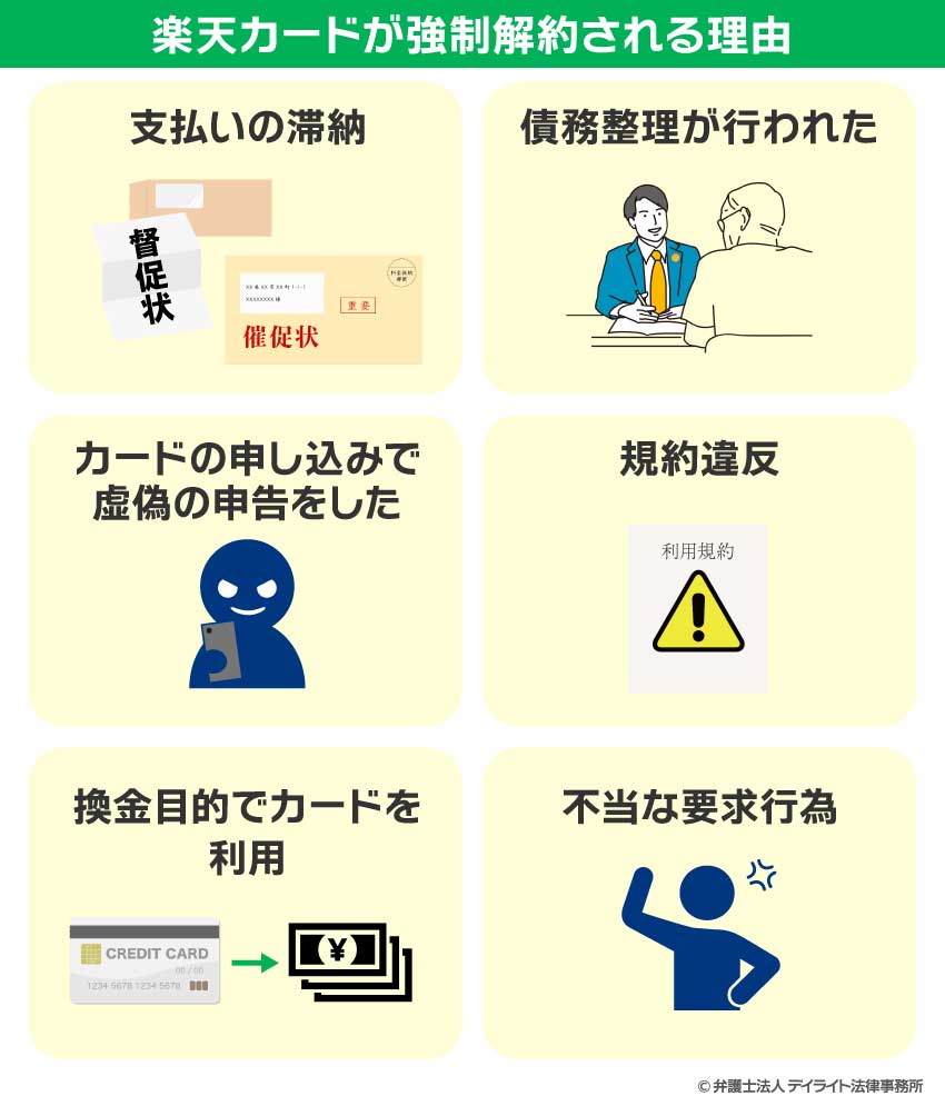 楽天カード突然の強制解約！エラーコード2の真相と対策【2026年】
